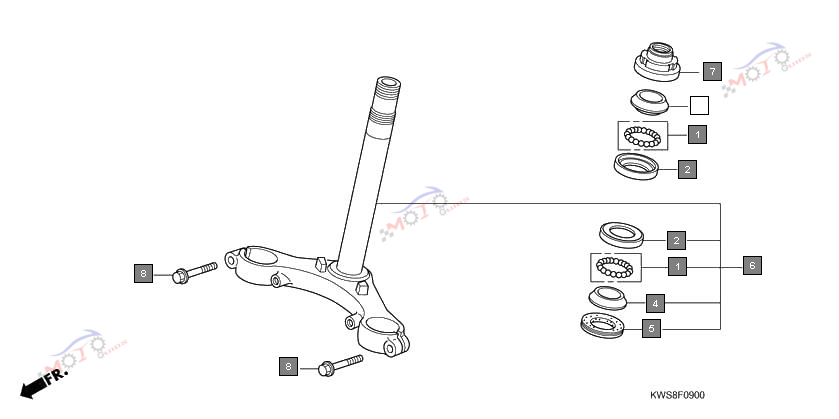 Frame Diagram